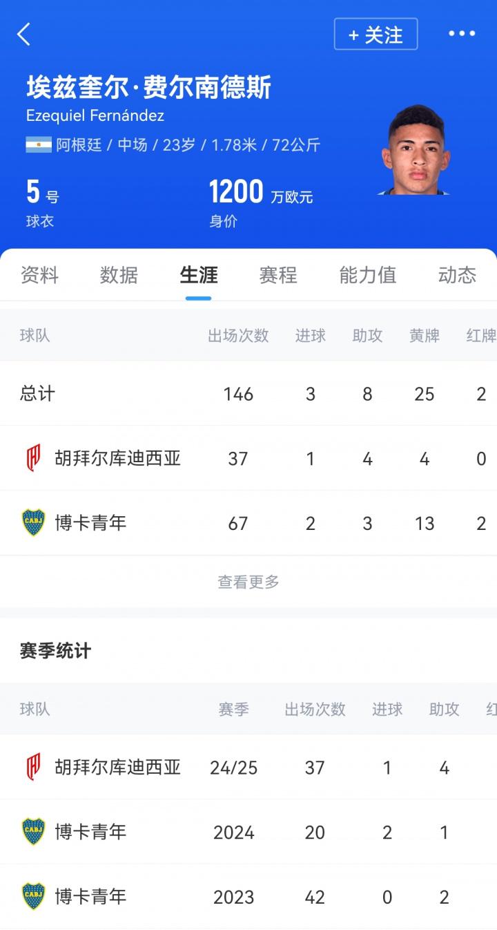 没有浮动条